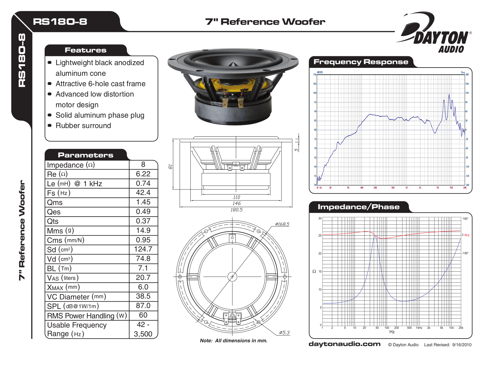 Dayton RS180-8 User Manual