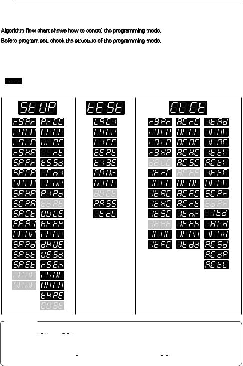 LG F1069FD6F, F1069FD7F Owner’s Manual