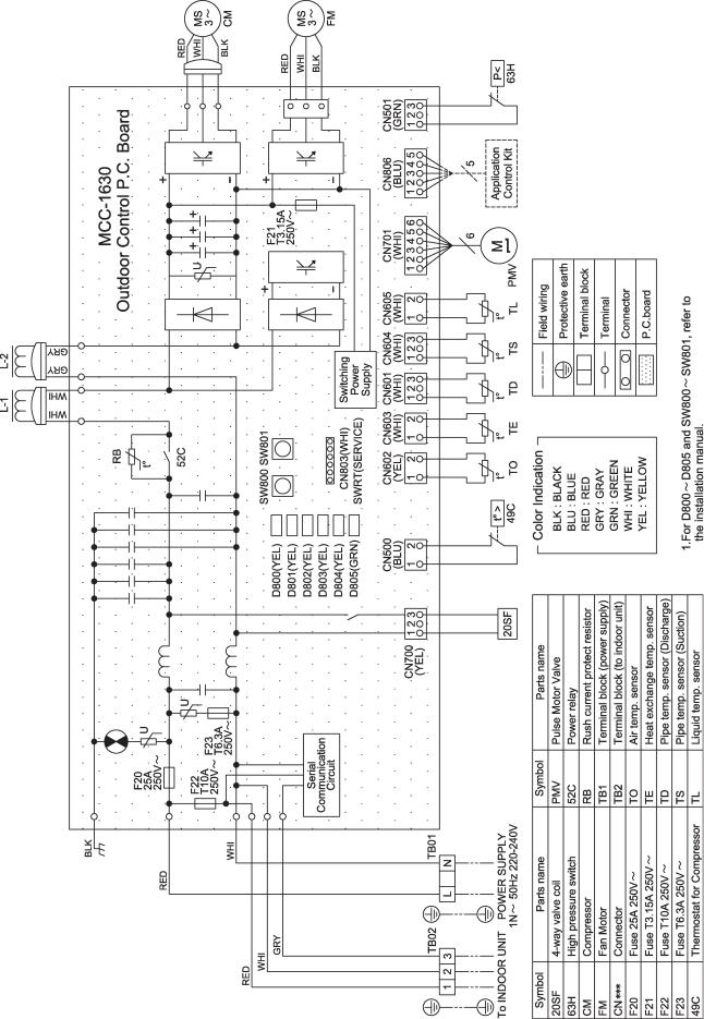 Toshiba RAV-SM1403AT-E1 User Manual