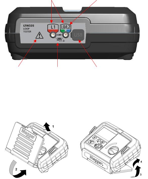 Megger LTW315, LTW325, LTW335, LTW425 User guide