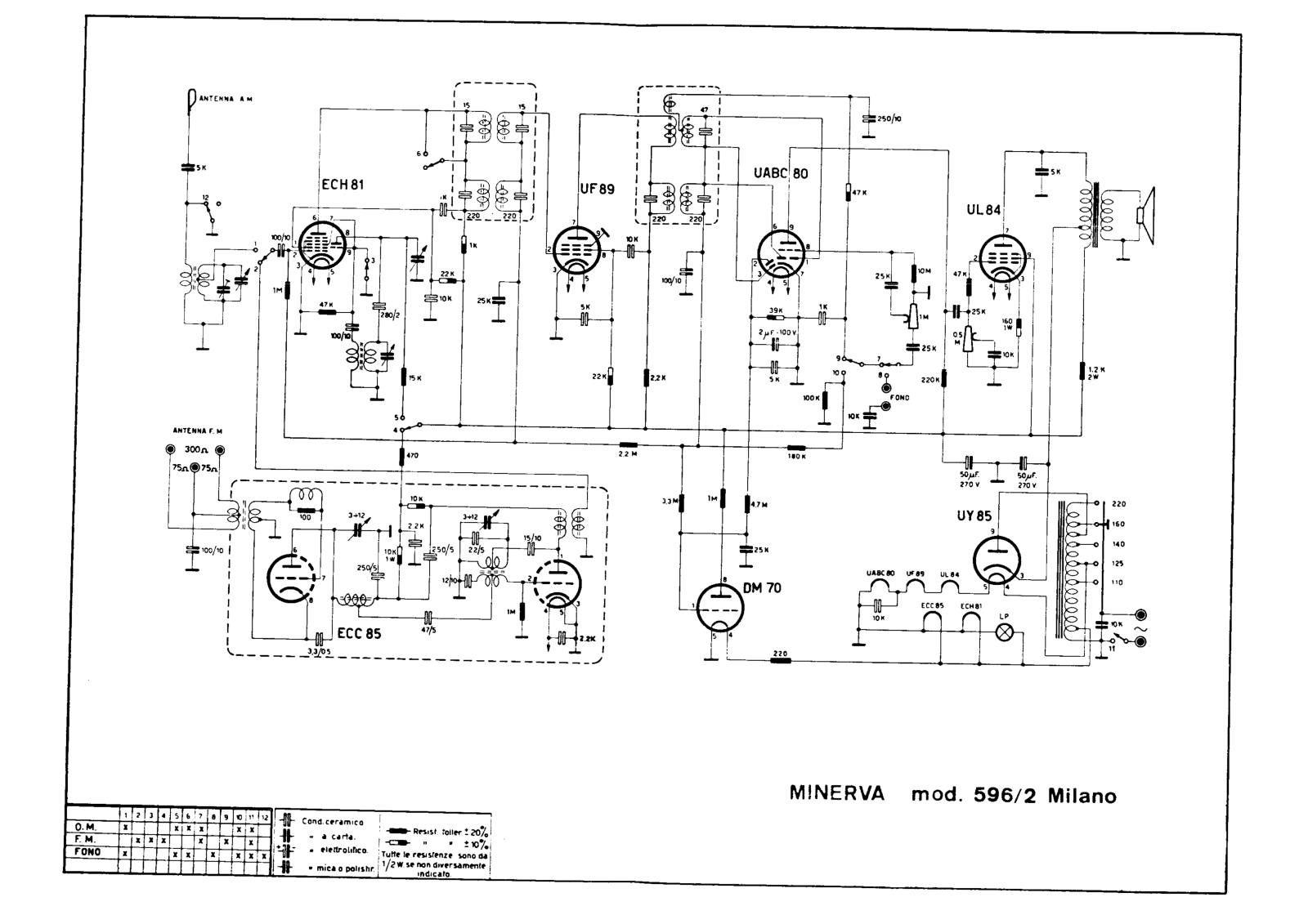 Minerva 596 2 schematic