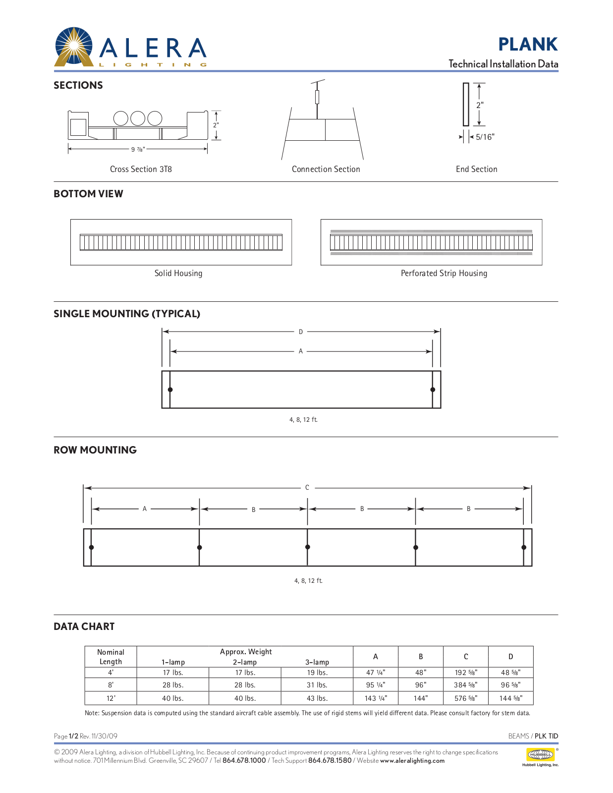 Alera Lighting PLK User Manual