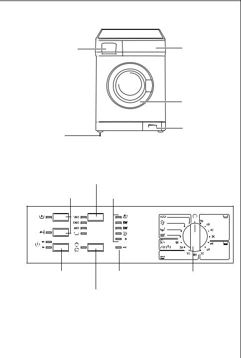 ELECTROLUX 52610 User Manual