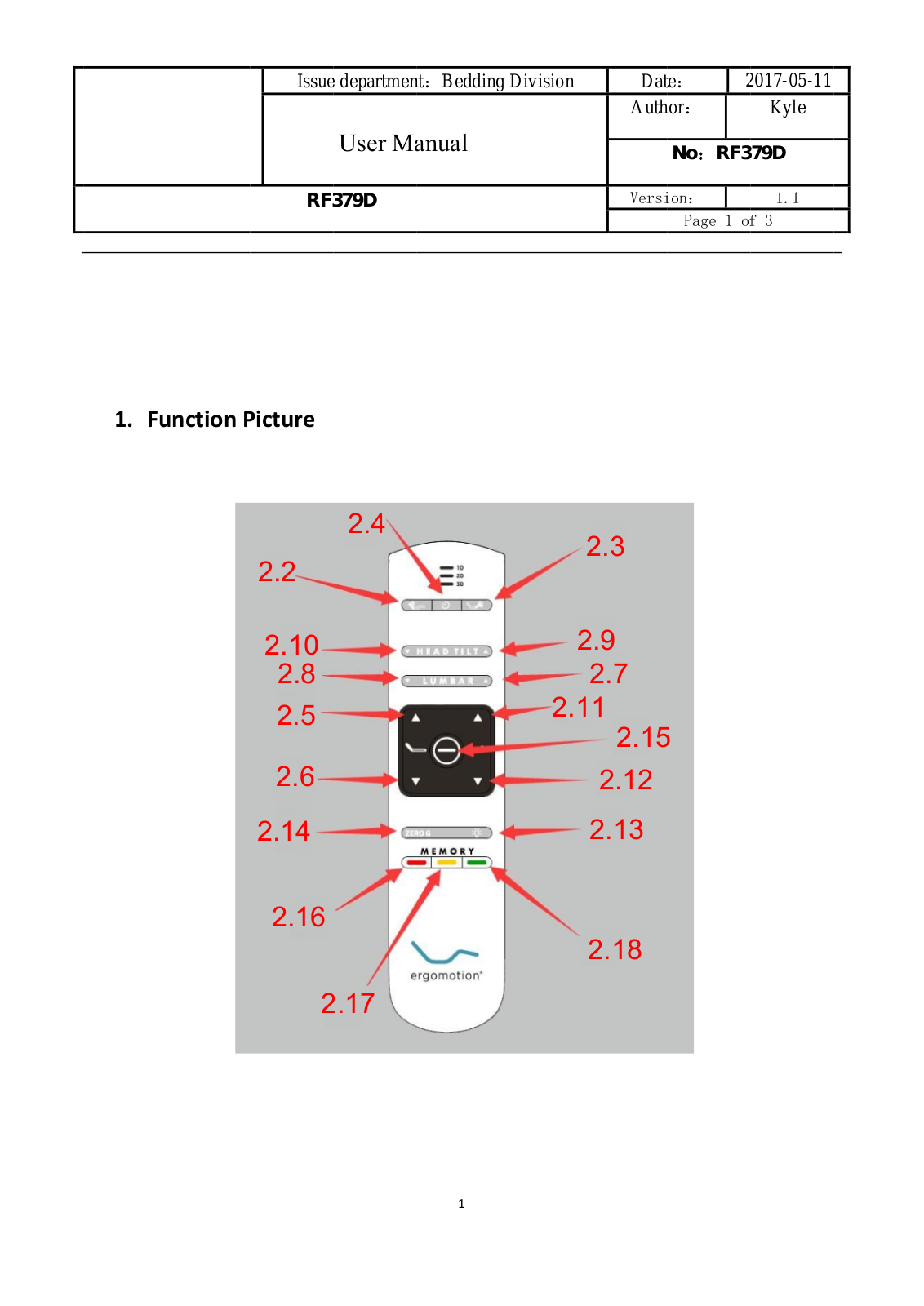 Keeson Technology RF379D User Manual