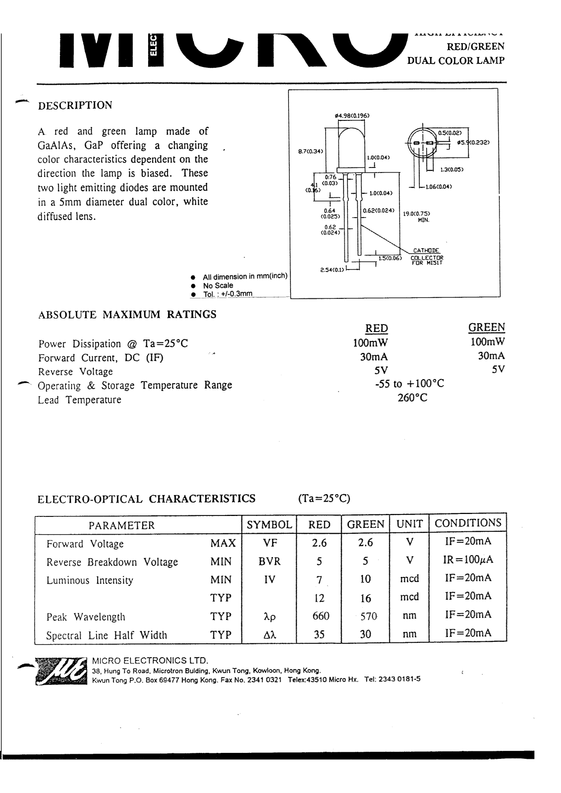 MICRO MSGN51W Datasheet