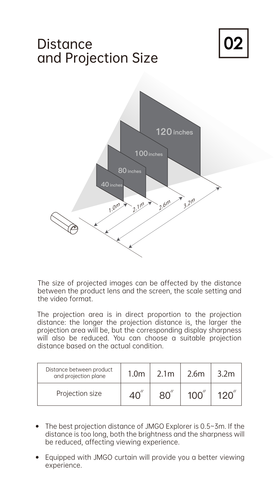 Jmgo Explorer User manual - ManualMachine.com