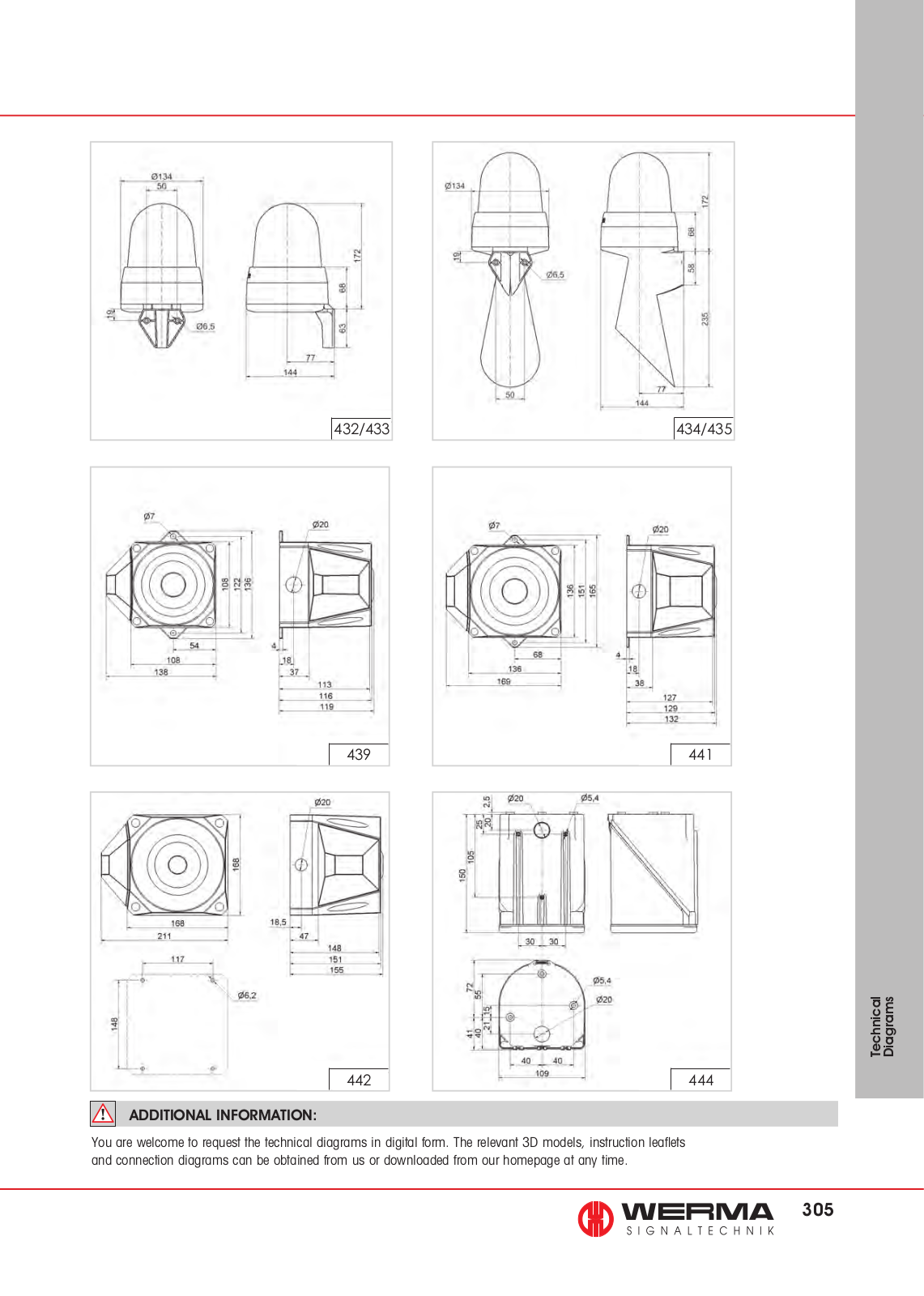 Werma 432, 433, 434, 435, 439 Technical Diagrams