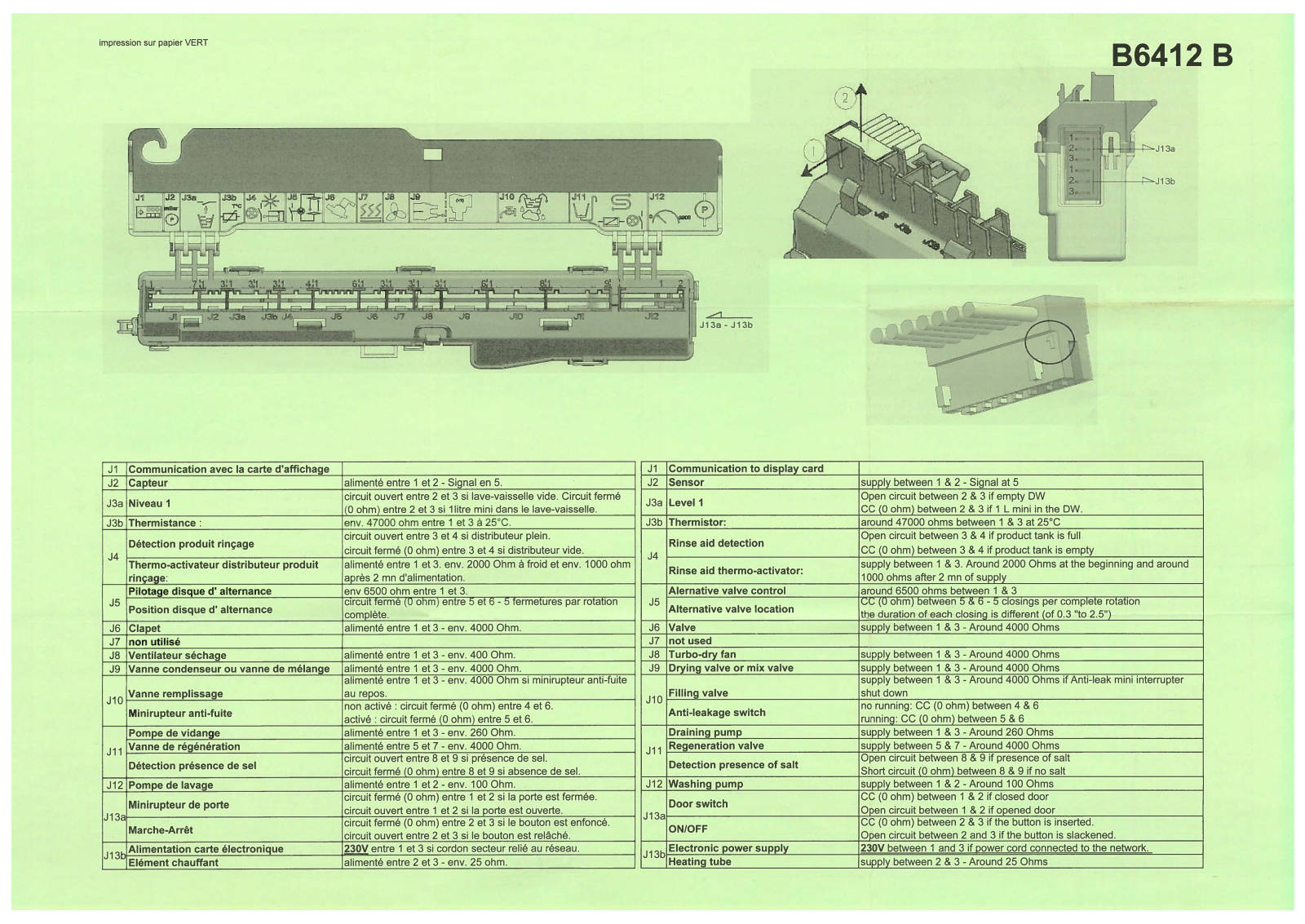 DE DIETRICH DVH920XE1 User Manual