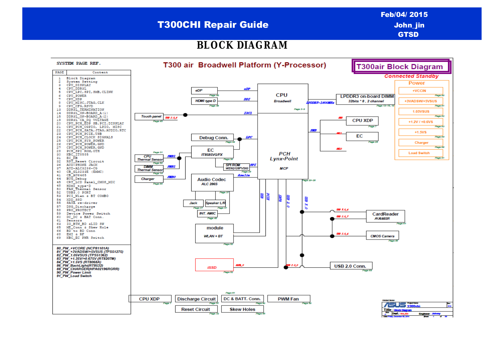 Asus T300CHI Schematics