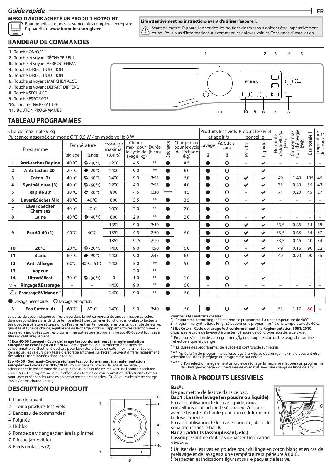 HOTPOINT/ARISTON RDG964387WDJFR N Daily Reference Guide