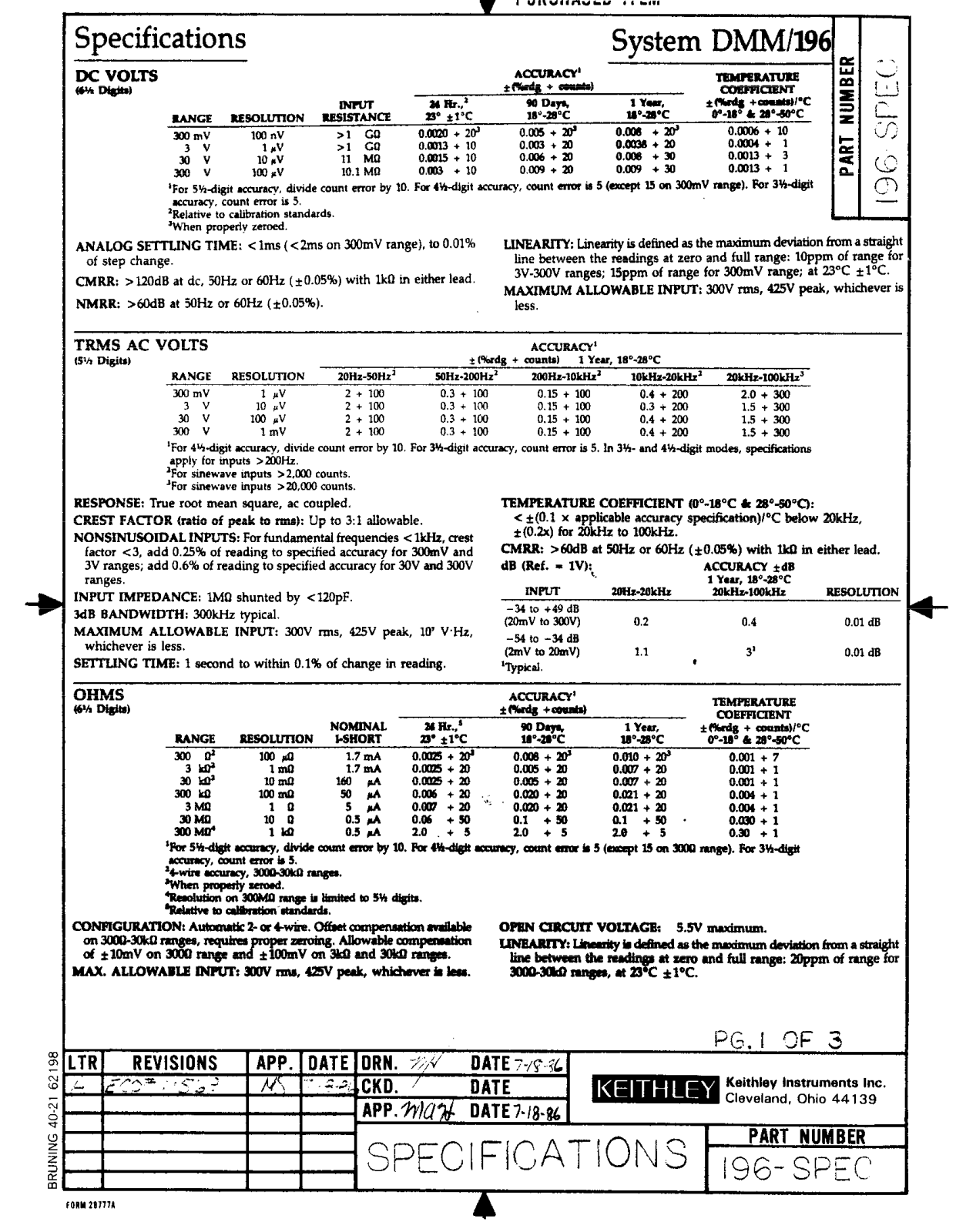 Tektronix 196 User manual - ManualMachine.com