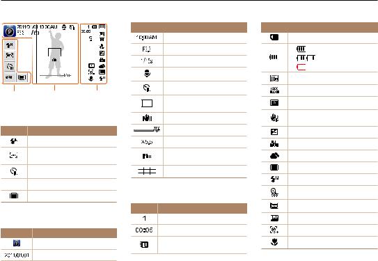 Samsung SGH-100 User Manual