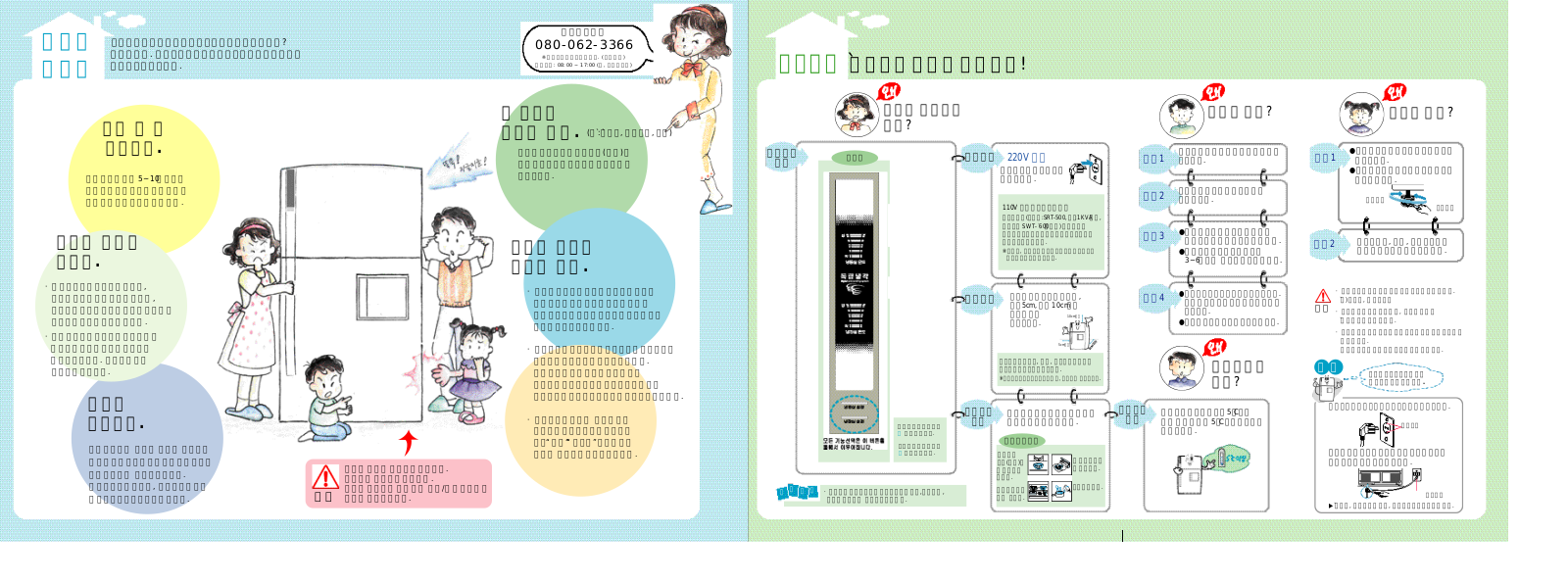 Samsung SR-527AUK, SR-567AU, SR-567AUK, SR-527AU User Manual