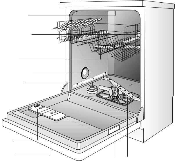 Electrolux ESI 6241 W, ESI 6241 K, ESI 6241 X User Manual