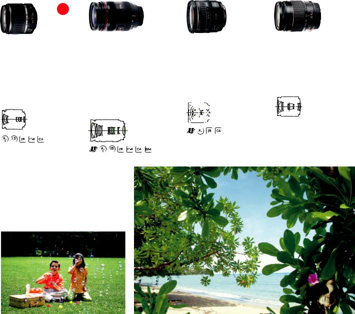 Canon EF Lenses User Manual