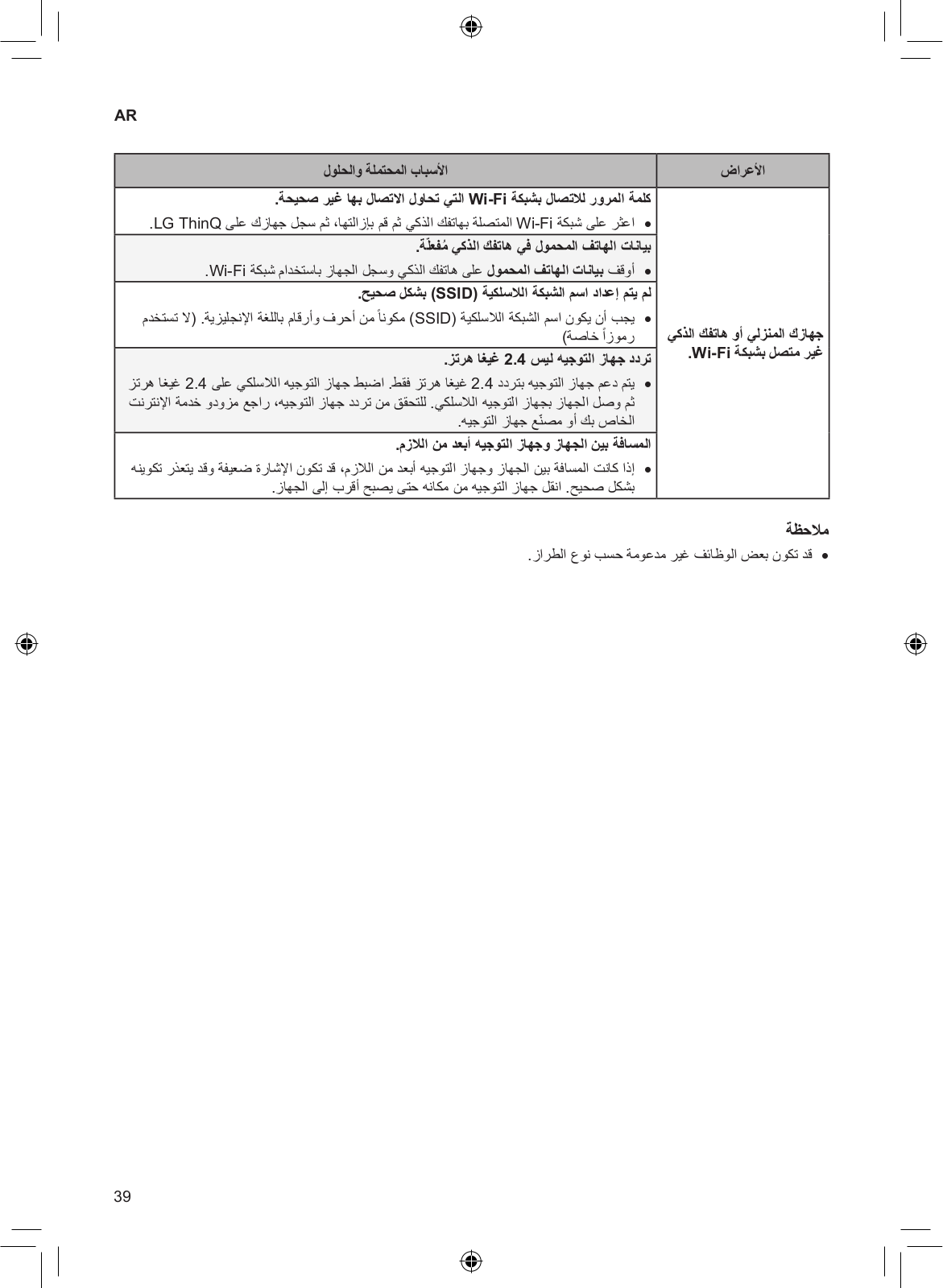 LG I22TCC, I23TTB Owner’s Manual