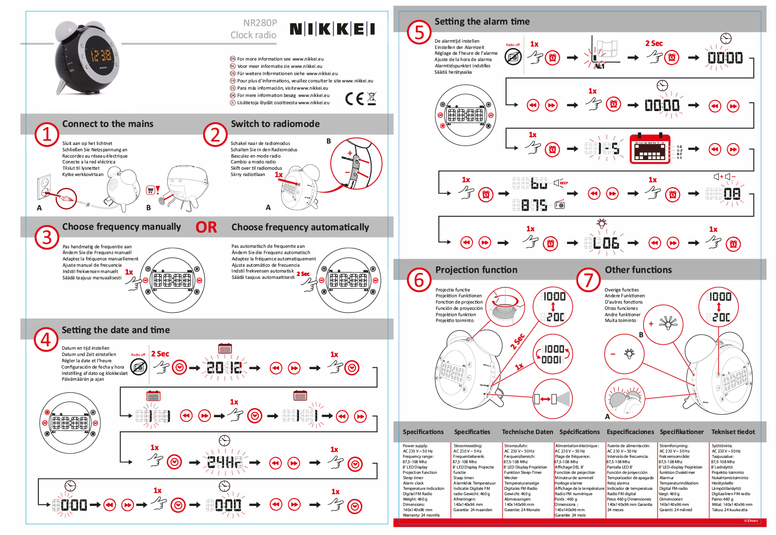 NIKKEI NR280P Quick start guide - ManualMachine.com