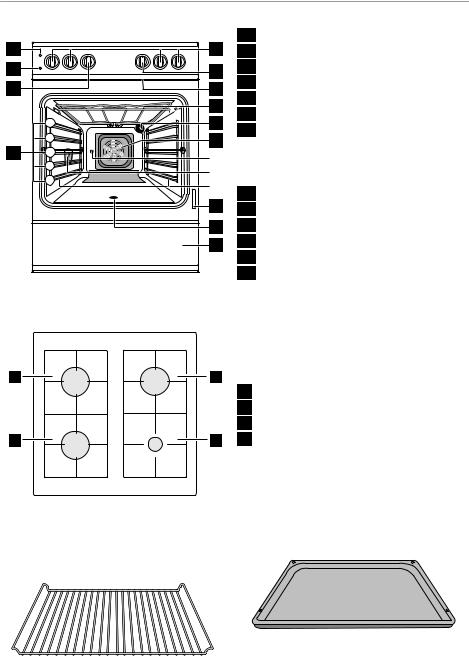 AEG GHGL4.45, GHGL40-4.5 User Manual