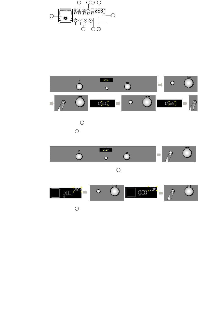 WHIRLPOOL AKZ 218/IX User Manual