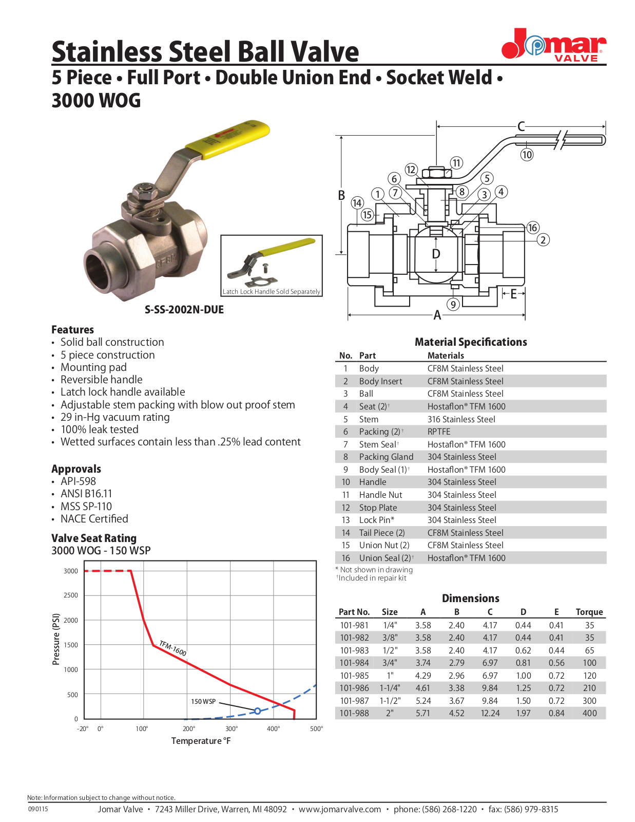 Jomar S-SS-2002N-DUE User Manual