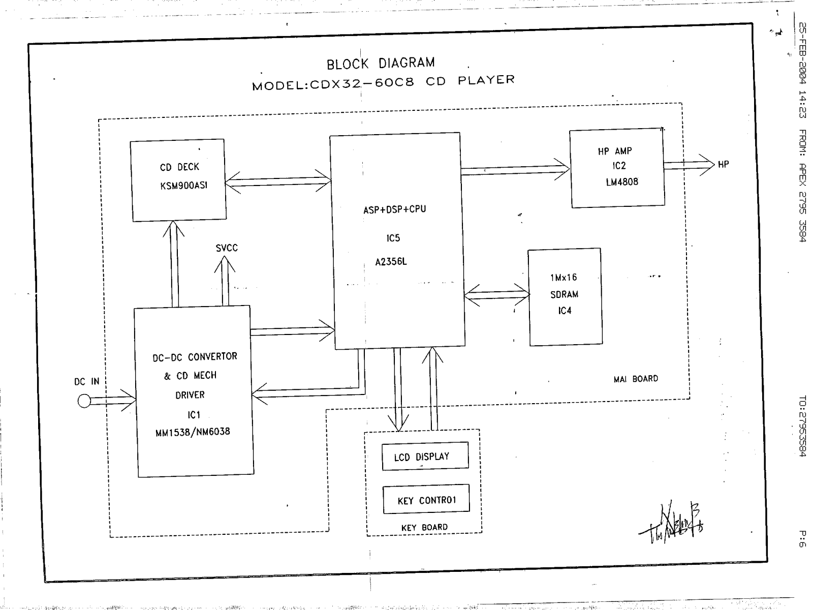 CCE D 20X Diagram