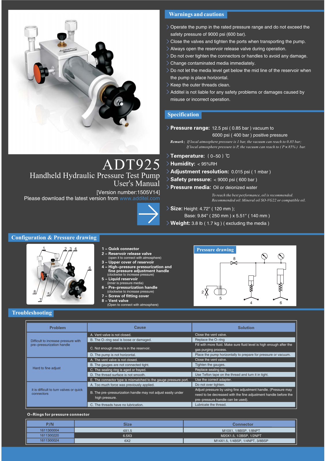 Additel ADT 925 Operating Manual - ManualMachine.com