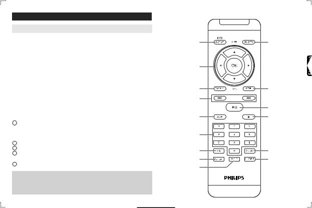 Philips PET737 User Manual