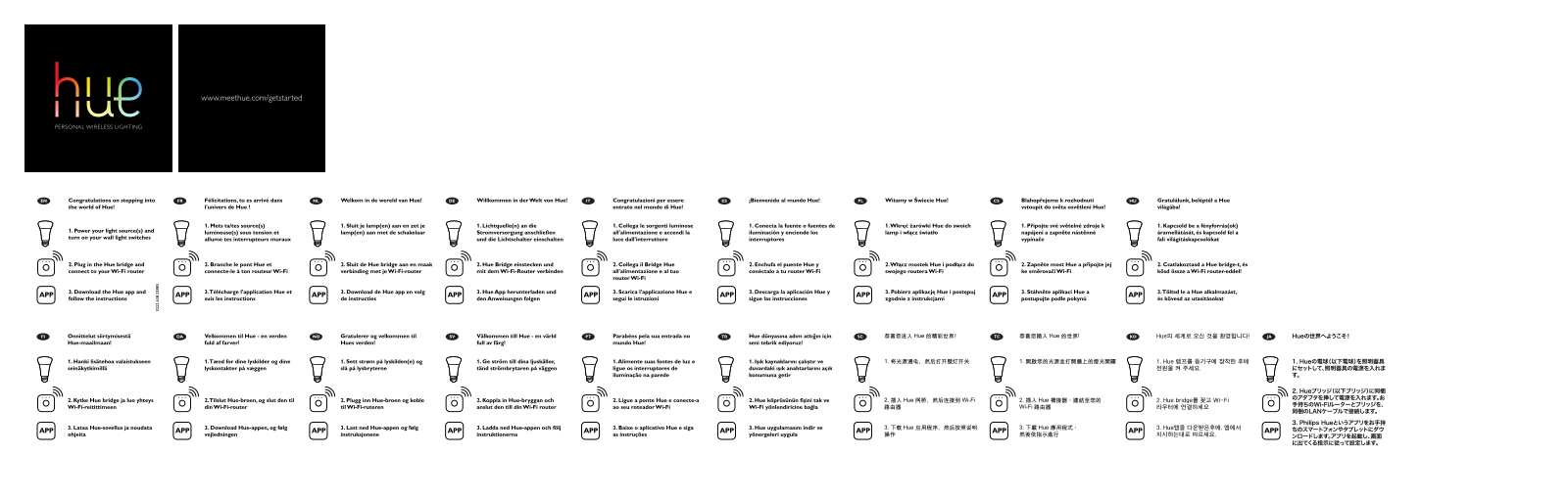 Philips 929001180601 User Manual