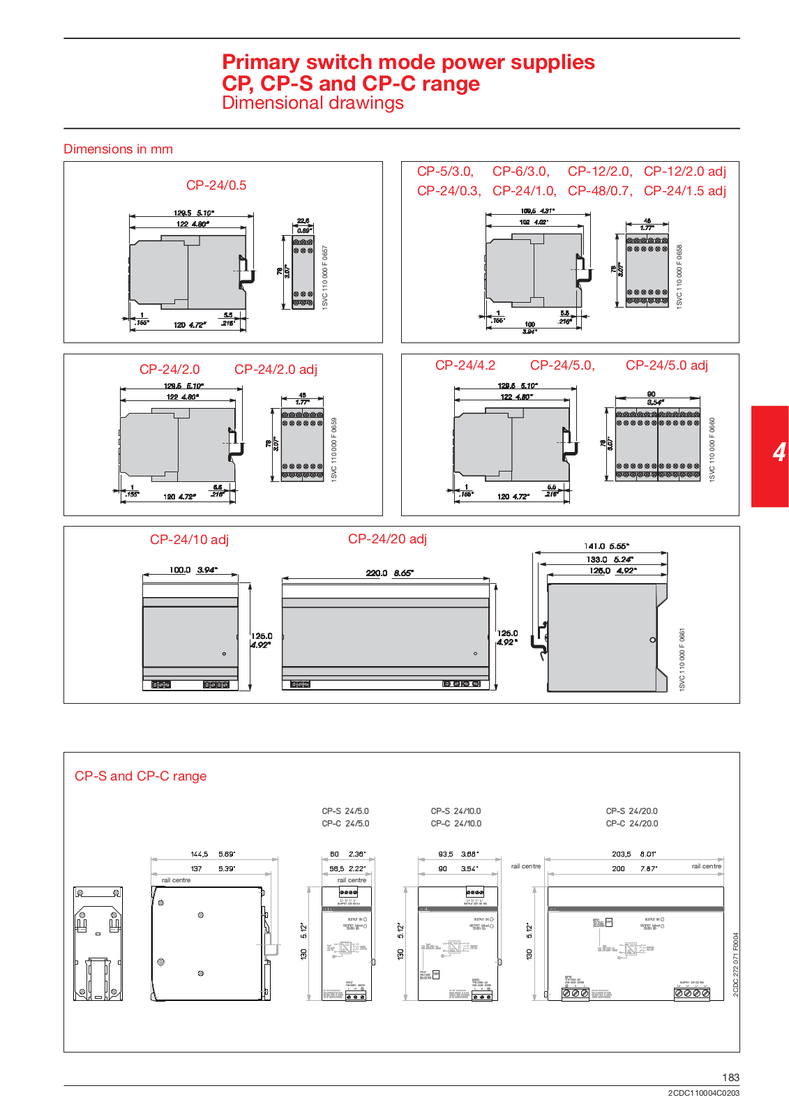 ABB CP range, CP-S range, CP-C range Dimensional Sheet