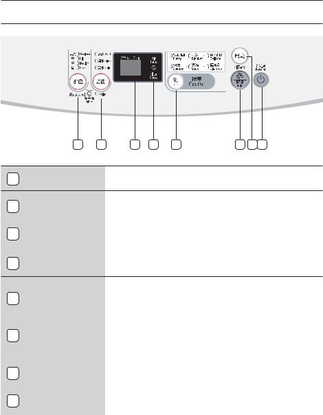 Samsung WA90U3WEQ User Manual