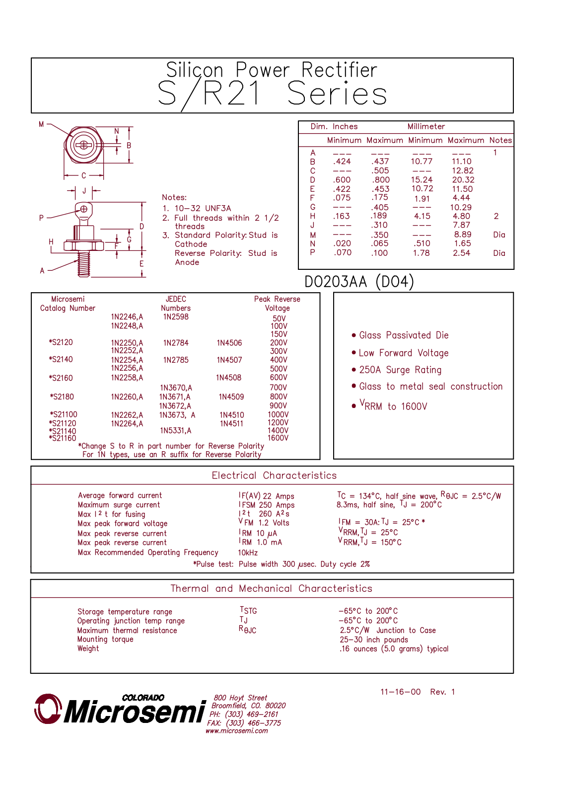 Microsemi Corporation S2180 Datasheet