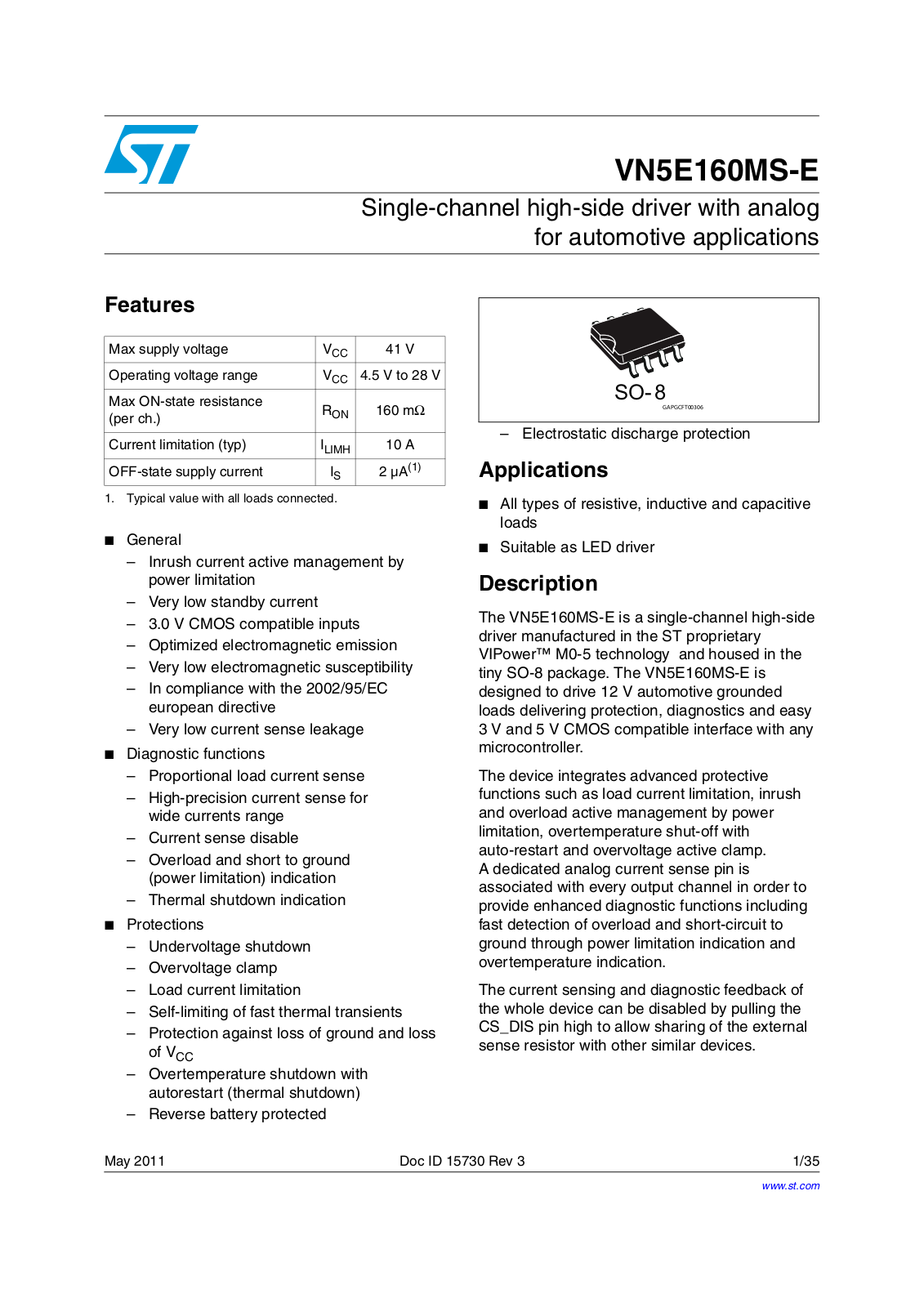 ST VN5E160MS-E User Manual