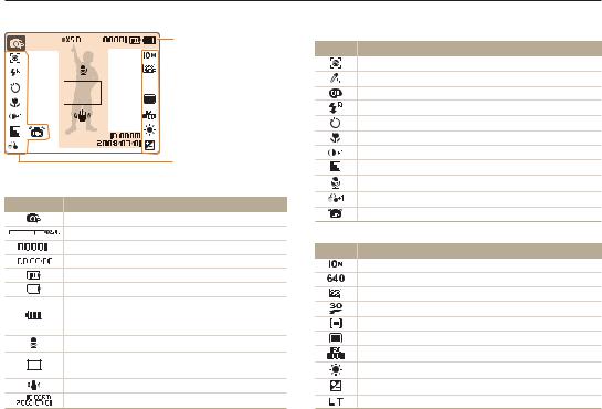 Samsung NV9 User Manual