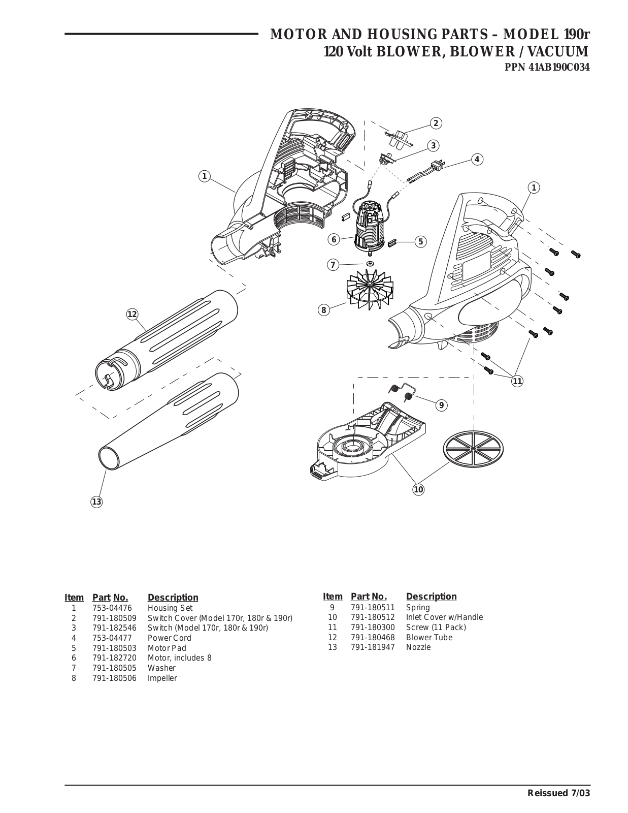 Mtd 190R PARTS LIST