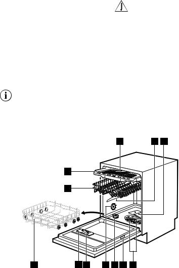 AEG FSS53907Z User Manual