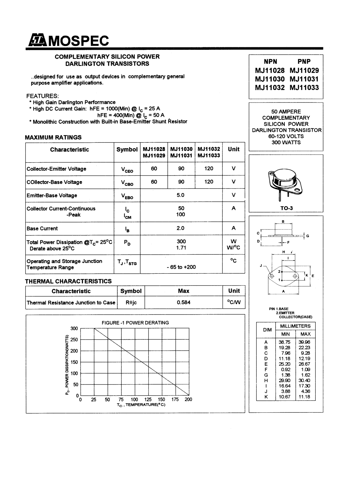 MOSPEC MJ11031, MJ11030, MJ11028, MJ11033, MJ11032 Datasheet