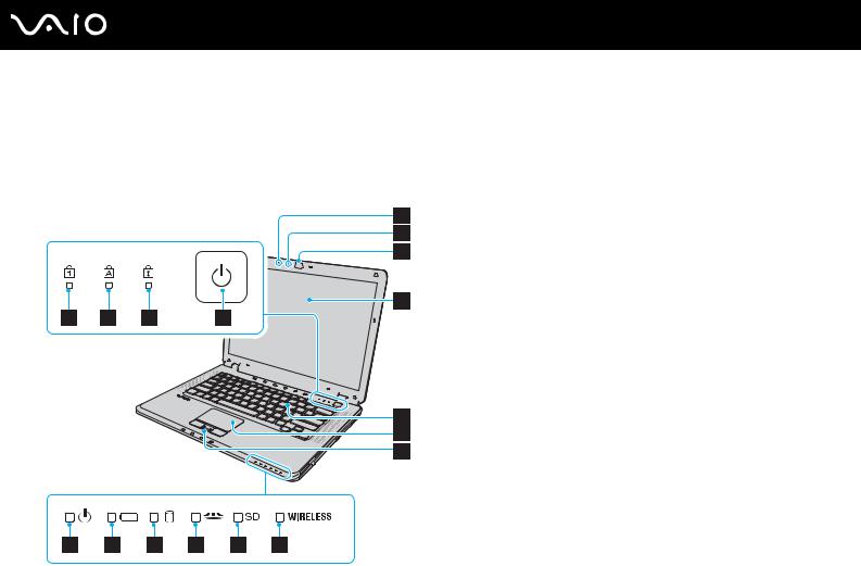 Sony VAIO VGN-CR41SR, VAIO VGN-CR31ZR, VAIO VGN-CR41S, VAIO VGN-CR31Z, VAIO VGN-CR31S User Manual