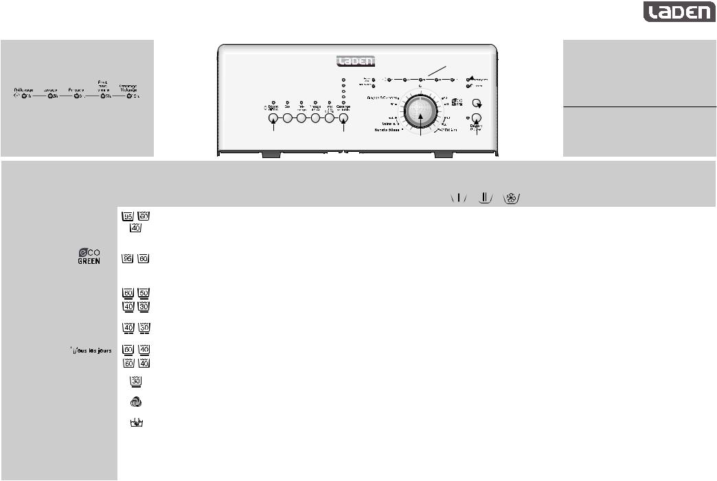 Whirlpool EV 1272 INSTRUCTION FOR USE