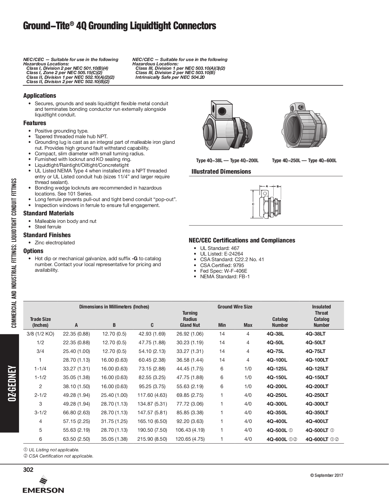 Appleton 4Q Grounding Liquidtight Connectors Catalog Page