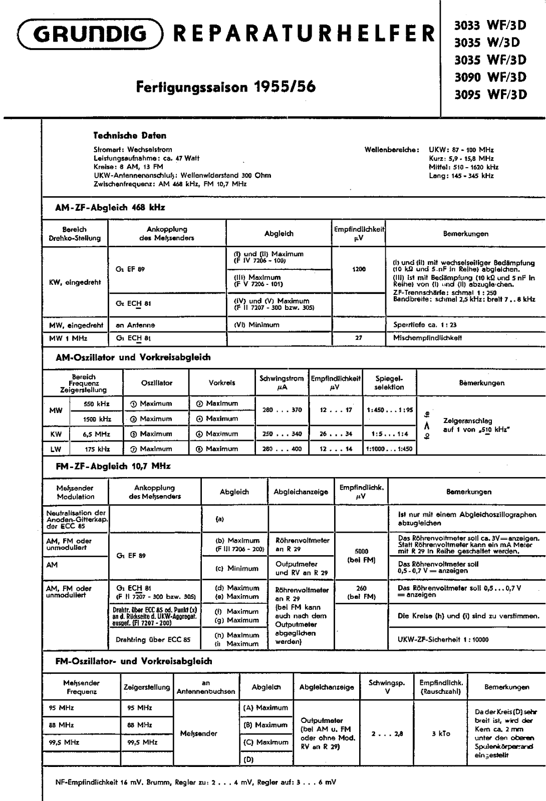 Grundig 3033-WF Service Manual