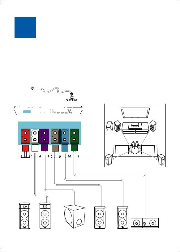 Philips HTB5510D User Manual