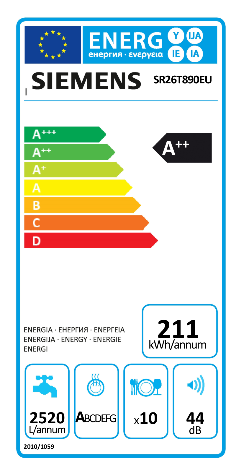 Siemens SR26T890EU Energy label