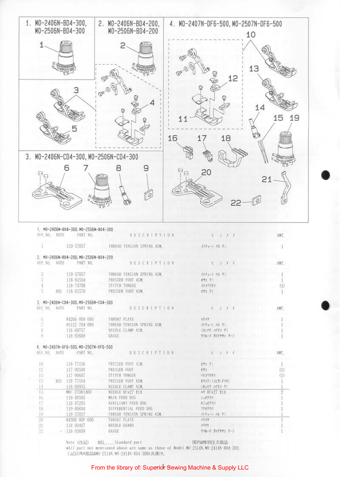 Juki N0-2406N-B04-300, N0-2506N-B04-300, N0-2406N-B04-200, M0-2506N-B04-200, M0-2406N-C04-300 Manual
