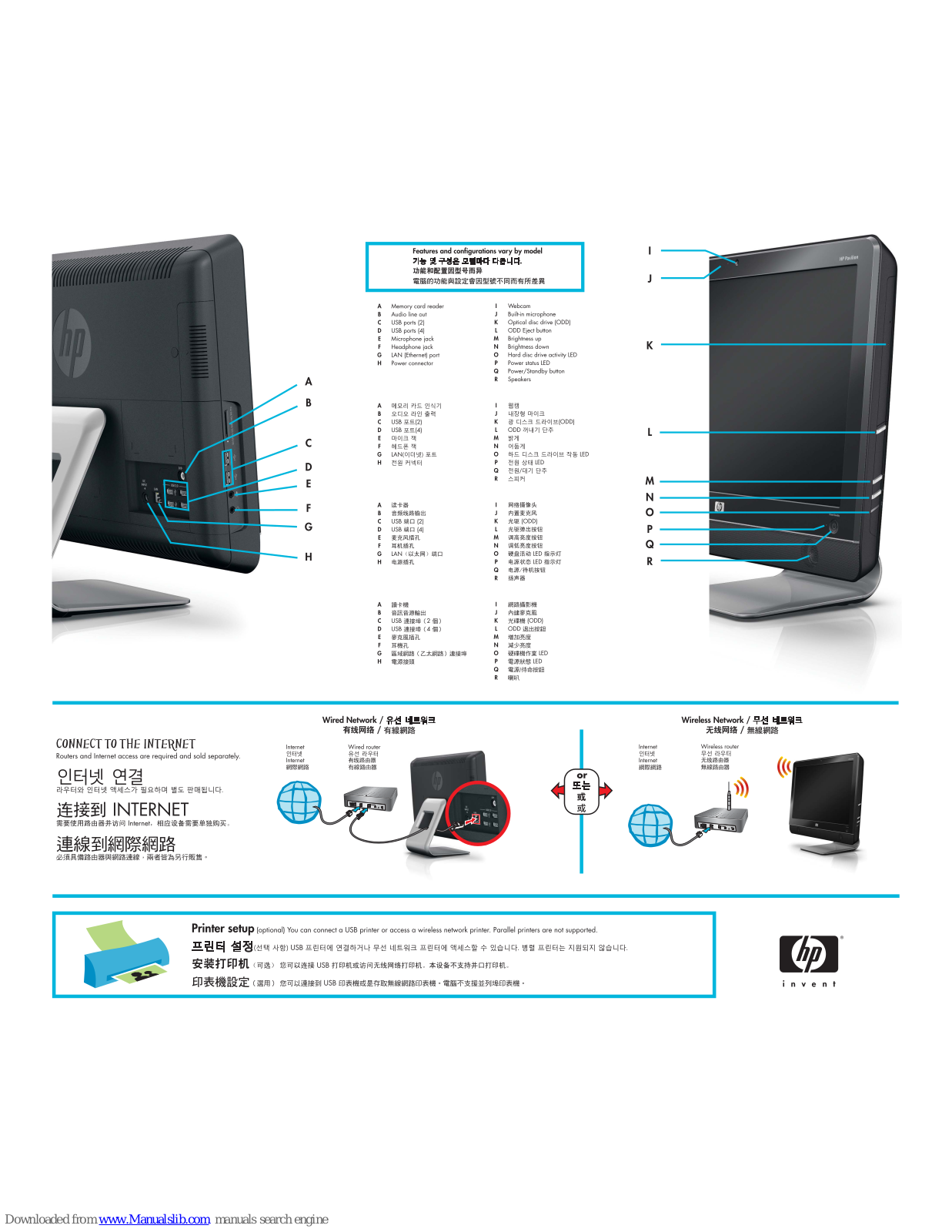 HP Pro MS216br Setup Poster