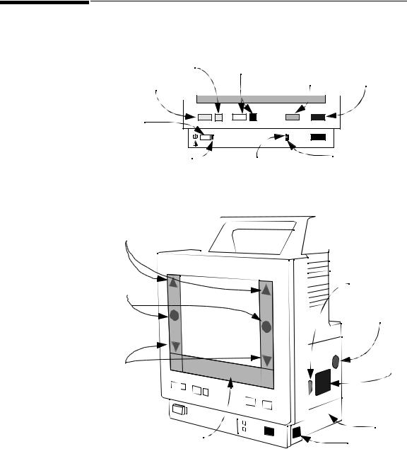 Philips M3046A User manual