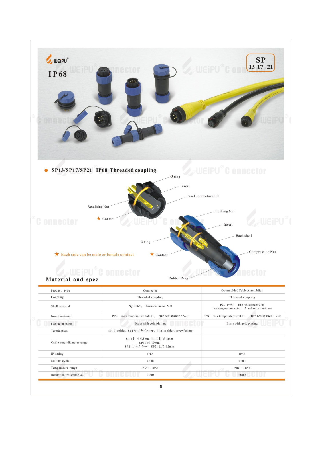 Datasheet SP1310/P9, SP1311/S9 Specification - ManualMachine.com