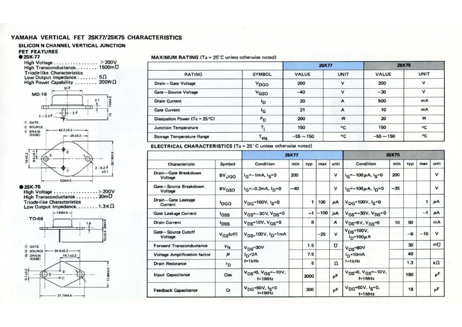 Yamaha 2SK77, 2SK75 Specifications - ManualMachine.com