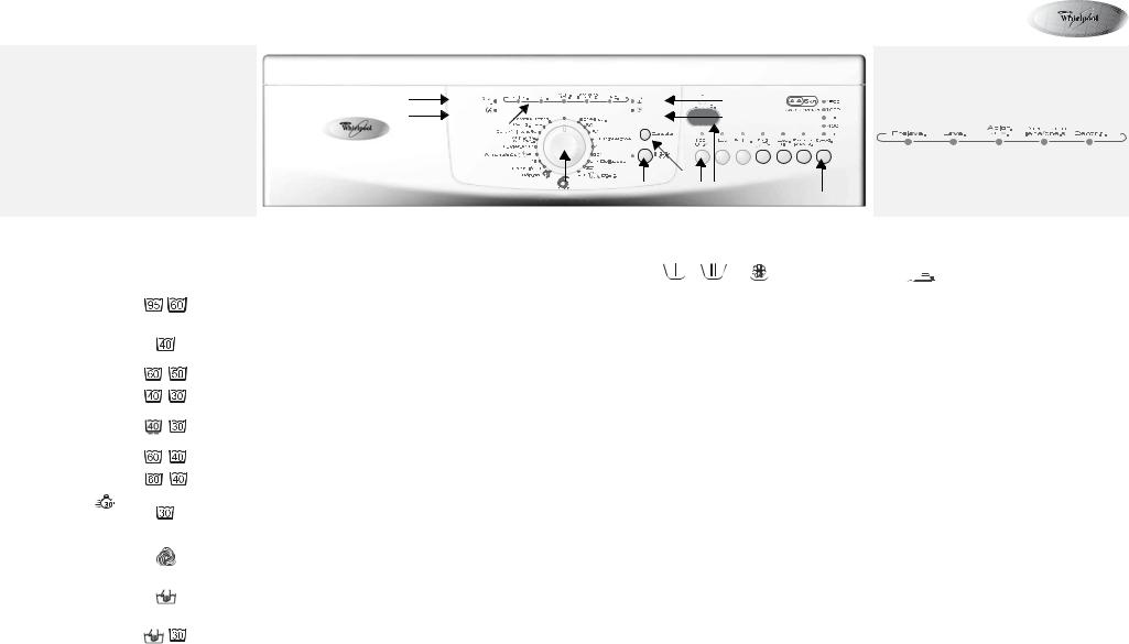 Whirlpool AWO/D 45435 INSTRUCTION FOR USE