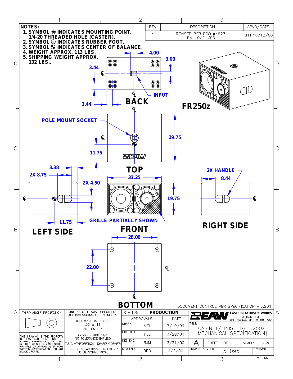 EAW FR250z Service Manual