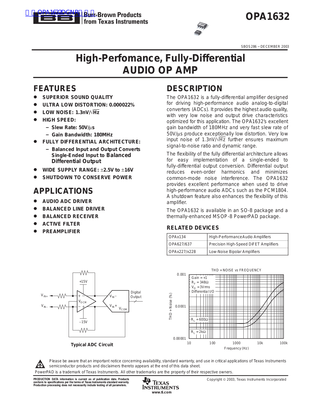 BURR-BROWN OPA1632 User Manual